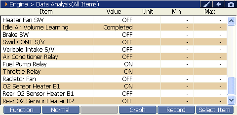 2000 RPM preview